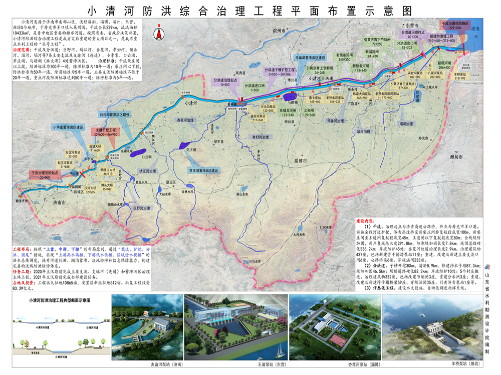 對(duì)小清河干支流進(jìn)行綜合治理，防洪除澇能力大幅提高